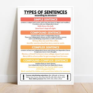 TYPES OF SENTENCES according to structure, Chart for Homeschool, English Classroom Poster, Educational poster, printable, digital download