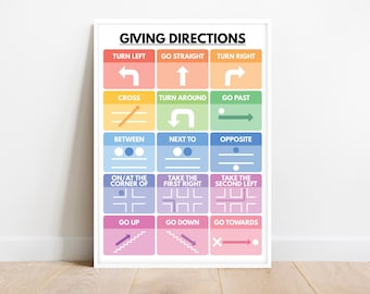 POSTER GIVING DIRECTIONS, tableau de vocabulaire pour l'école à la maison, décoration de salle de classe d'anglais, affiche éducative, imprimable, téléchargement numérique