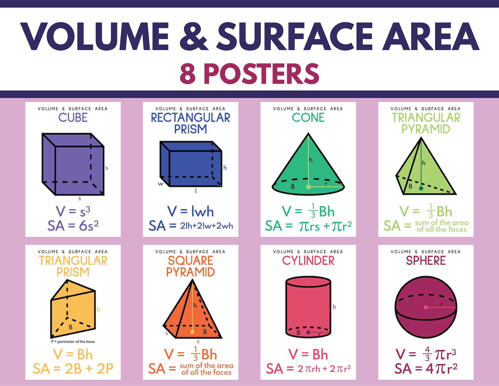 VOLUME and SURFACE AREA Formulas Posters Set Geometry 3D - Etsy