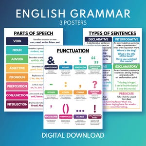 ENGLISH GRAMMAR POSTERS - Set of 3 Posters, English Grammar Anchor Charts, Classroom Wall Decorations, Educational Poster, Digital Download