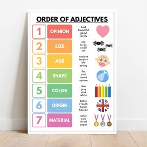 ORDER OF ADJECTIVES poster, Parts of speech, Grammar Chart, Classroom Poster, Educational poster, printable, digital download