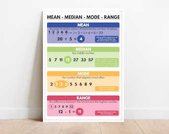 MEAN MEDIAN MODE Range poster, Educational posters for kids, Math , Math Classroom Wall Art, Printable, digital download