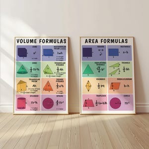 GEOMETRY POSTERS, Area + Volume Formulas + 2D Shapes + Basic Geometry ...
