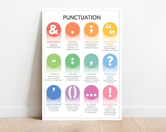 PUNCTUATION POSTER, Grammar Chart for Homeschool, Classroom Poster, Educational poster, printable, digital download