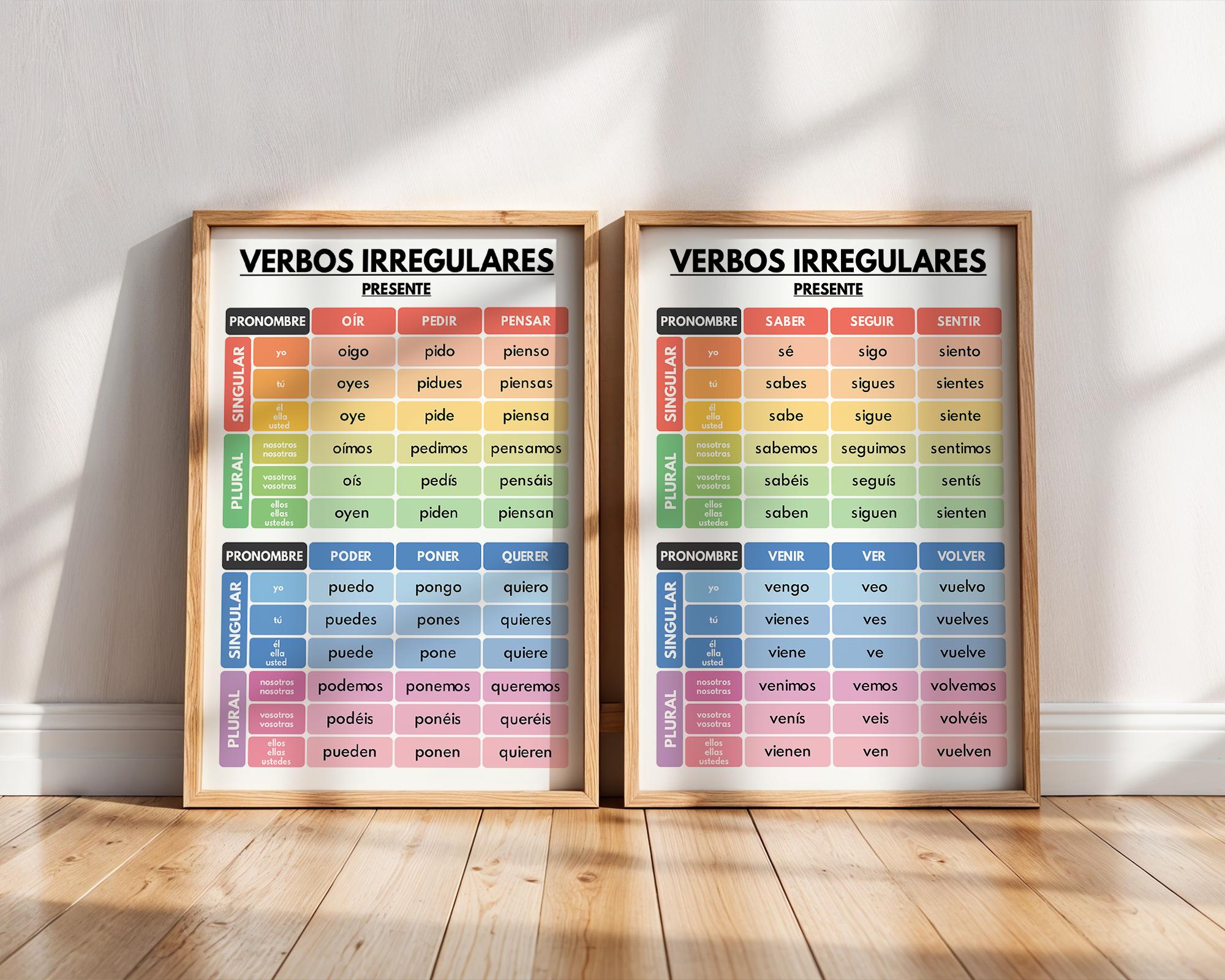 Spanish Language, IRREGULAR VERBS, Verb Conjugation, Grammar Chart ...