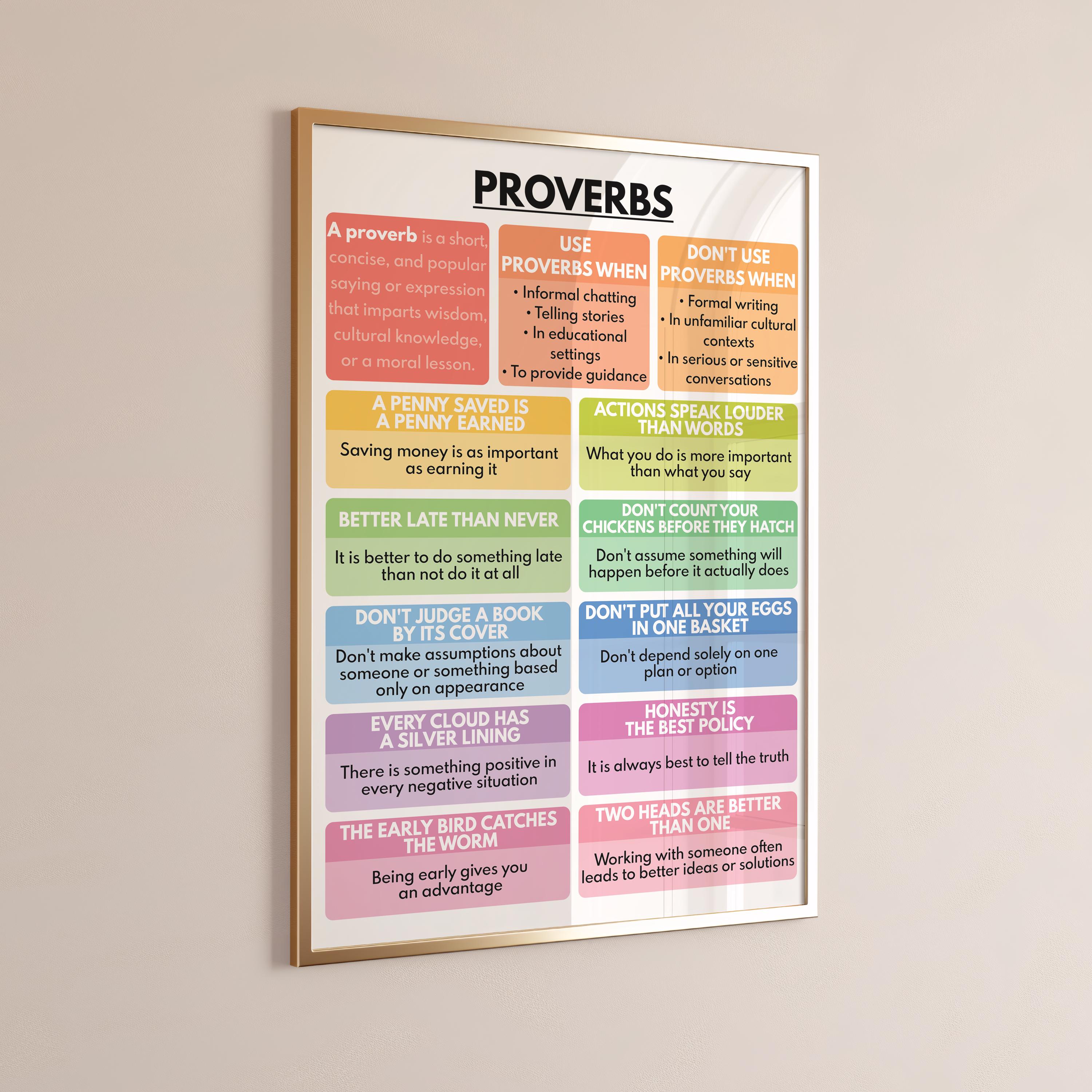 Proverbs All Examples PROVERBS POSTER, What Are Proverbs, Proverbs Examples, Learn English ...