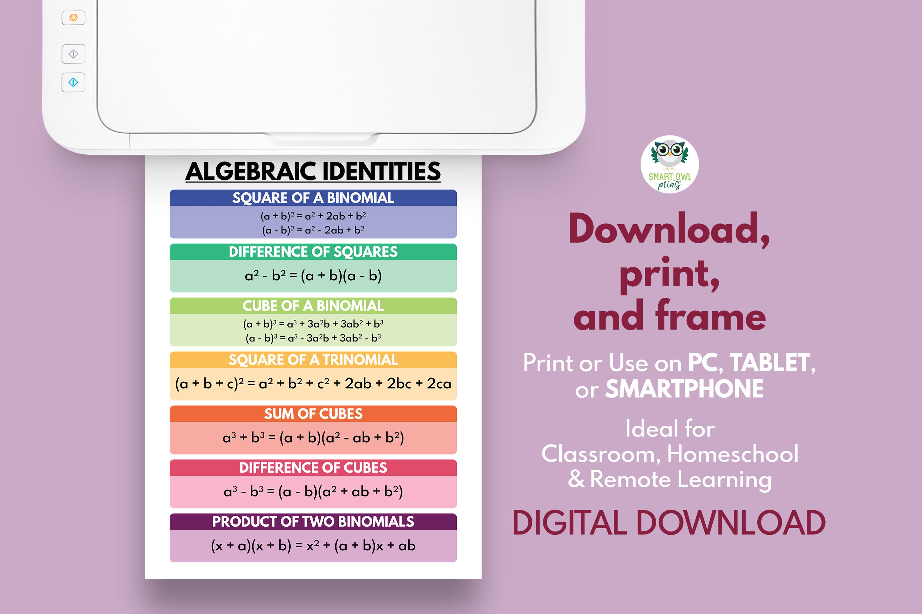 ALGEBRAIC IDENTITIES POSTER for Math Education, Classroom Wall Art ...