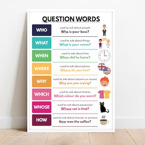 QUESTION WORDS POSTER, English language, Grammar Chart, English Classroom Decor, Educational poster, printable, digital download