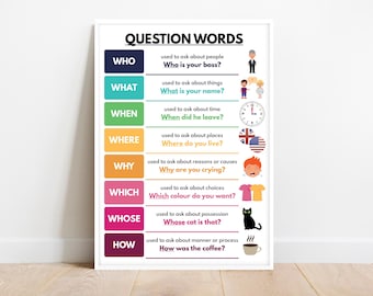 QUESTION WORDS POSTER, English language, Grammar Chart, English Classroom Decor, Educational poster, printable, digital download