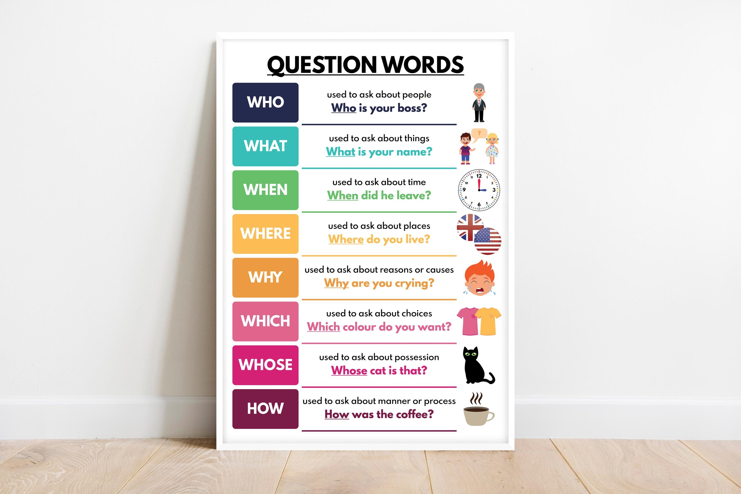 QUESTION WORDS POSTER, English language, Grammar Chart, English Classroom Decor, Educational poster, printable, digital download