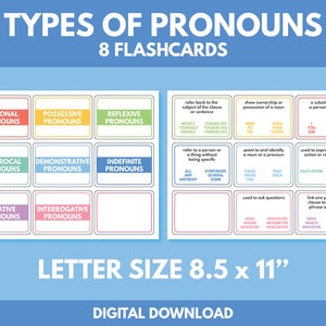Puede incluir: Ocho tarjetas de memoria coloridas con el t&iacute;tulo "Tipos de Pronombres" y el subt&iacute;tulo "8 Tarjetas de memoria". Cada tarjeta presenta un tipo de pronombre diferente, como los pronombres personales, posesivos, reflexivos, rec&iacute;procos, demostrativos, indefinidos, relativos e interrogativos. Cada tarjeta tambi&eacute;n incluye ejemplos del tipo de pronombre.