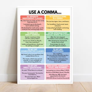 COMMA USAGE Grammar Chart - 8 Essential Rules, Visual Aid, Homeschool, Classroom Poster, Educational poster, Printable, Digital Download