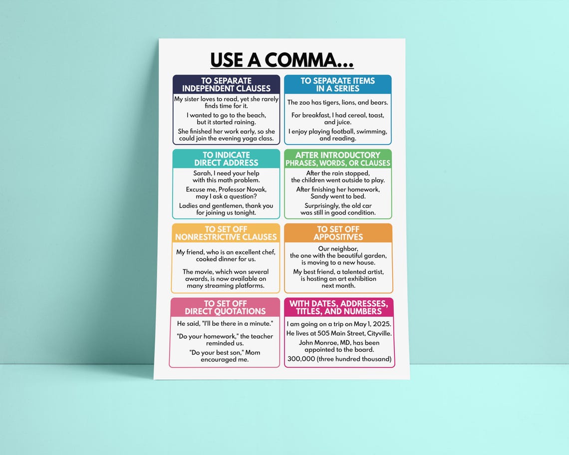 COMMA USAGE Grammar Chart - 8 Essential Rules, Visual Aid, Homeschool ...