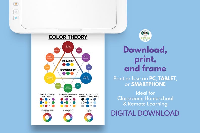 COLOR THEORY SET - Four Poster, Color Wheel, Educational Poster, Math ...