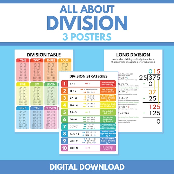 DIVISION - Set of 3 Posters: Division Table, Long Division, Division Strategies, Educational Poster, Classroom Wall Art, Digital Download