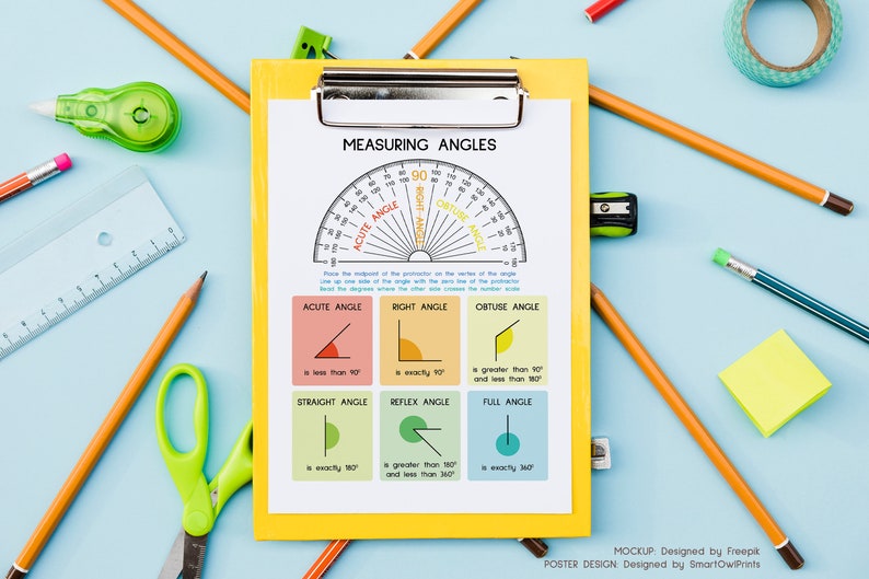 How to MEASURE ANGLES, How to Use a PROTRACTOR, Geometry Anchor Chart