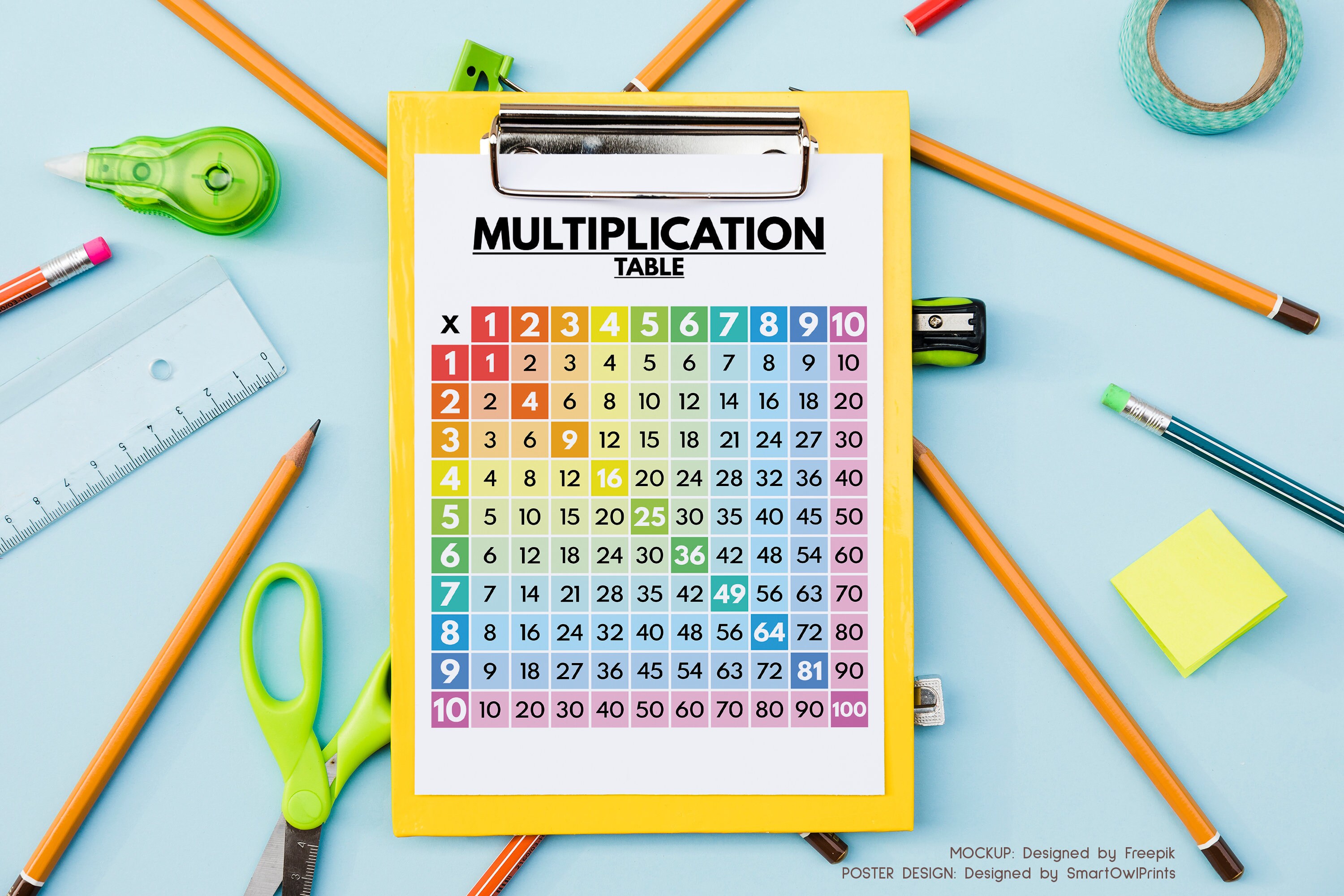MULTIPLICATION TABLE, Math Chart for Kids, Multiplication Chart, 1 to ...