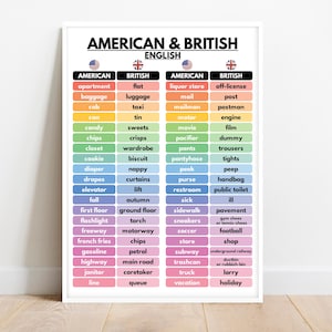AMERICAN & BRITISH ENGLISH Poster, English Vocabulary, English Classroom Wall Decor, Educational Posters, Word List, Digital Download