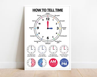 TELLING TIME, Educational posters, What Time Is It, Teacher Resources, Clock Learning Made Fun and Easy, Classroom Decor, Digital Download