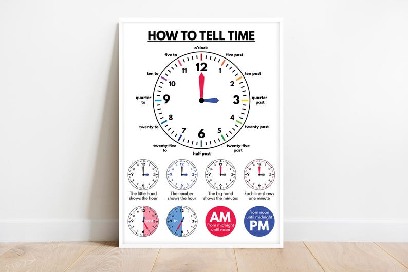 TELLING TIME, Educational Posters, What Time is It, Teacher Resources ...