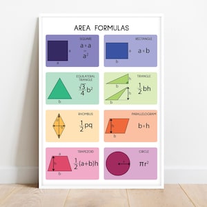AREA FORMULAS, Geometry, Geometric Shapes, Educational poster, Math, Rainbow colors, Classroom Wall Art Poster, PRINTABLE, digital download