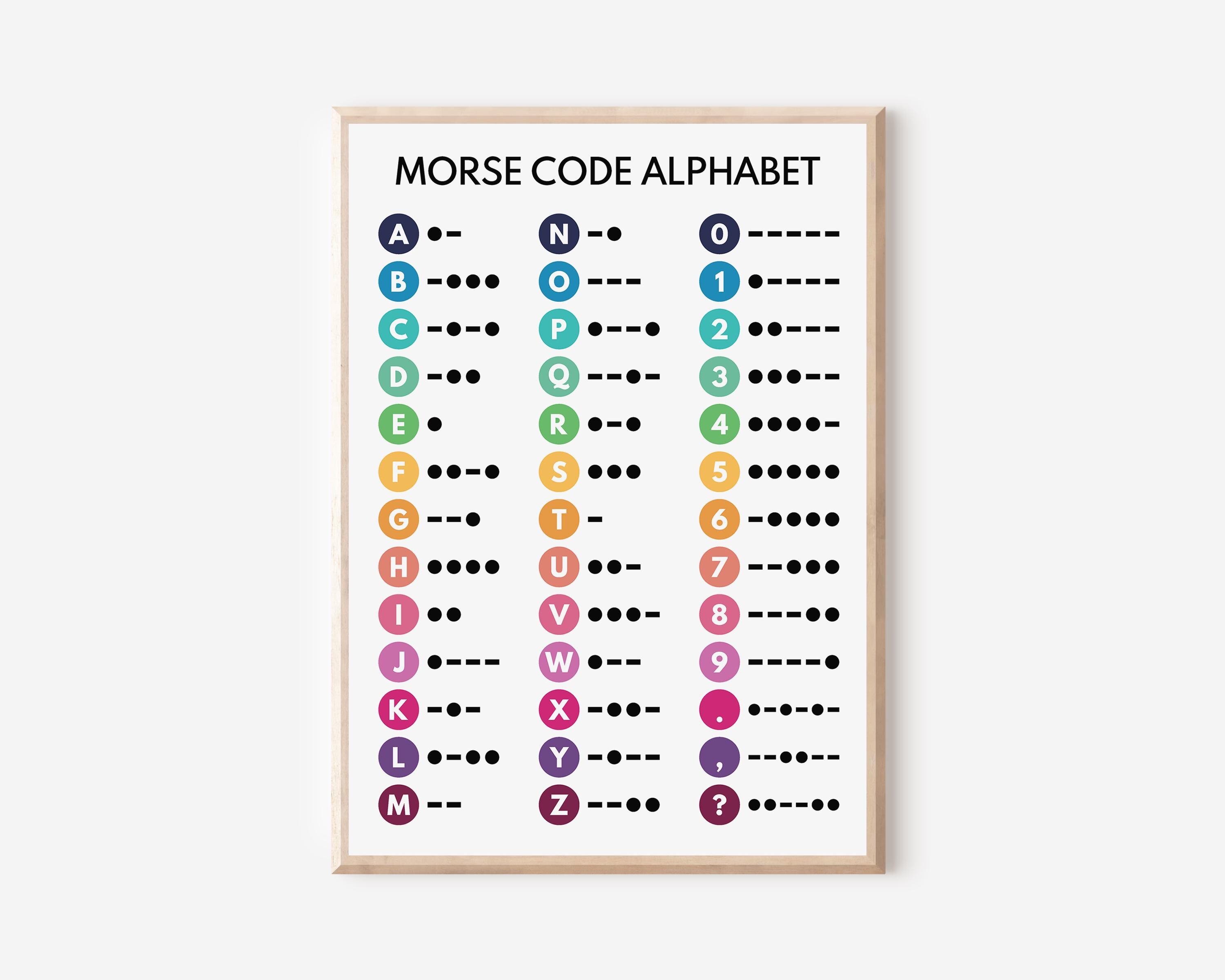 MORSE CODE POSTER Morse Alphabet Chart For Homeschool Classroom 