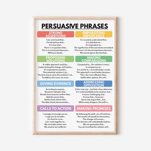 PERSUASIVE PHRASES POSTER, Erweitern Sie Ihren persönlichen Wortschatz, Homeschool, Englische Klassenzimmer Wandkunst, Lernposter, digitaler Download