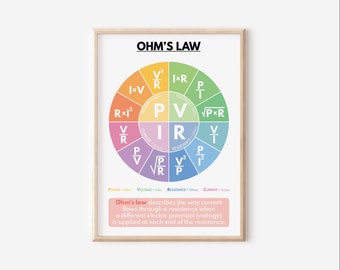 Ohm's Law Wheel Temporary Tattoo Sticker set of 2 - Etsy