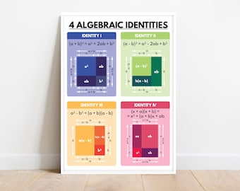 FOUR ALGEBRAIC IDENTITIES, Educational posters, Math, Rainbow colors, Classroom Wall Art Poster, Printable, digital download