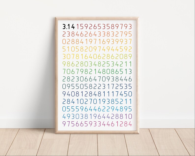 PI NUMBER Poster, Educational Poster, Math, Rainbow Colors, Classroom ...