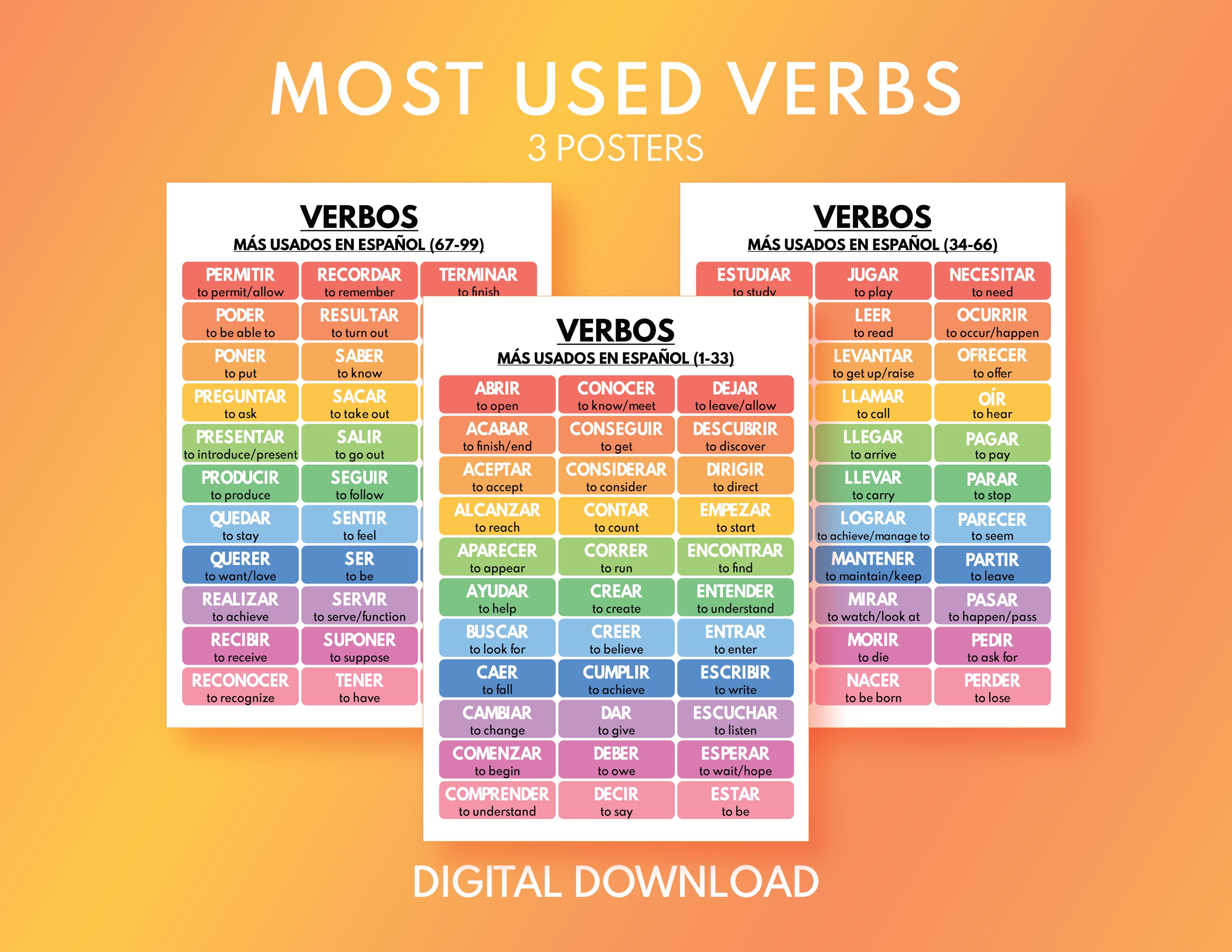 Spanish language, MOST USED VERBS in Spanish, Spanish Verbs Chart, Spanish Classroom Poster, Educational poster, printable, digital download