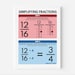 REDUCING FRACTIONS POSTER, Simplifying Fractions, Educational Posters ...