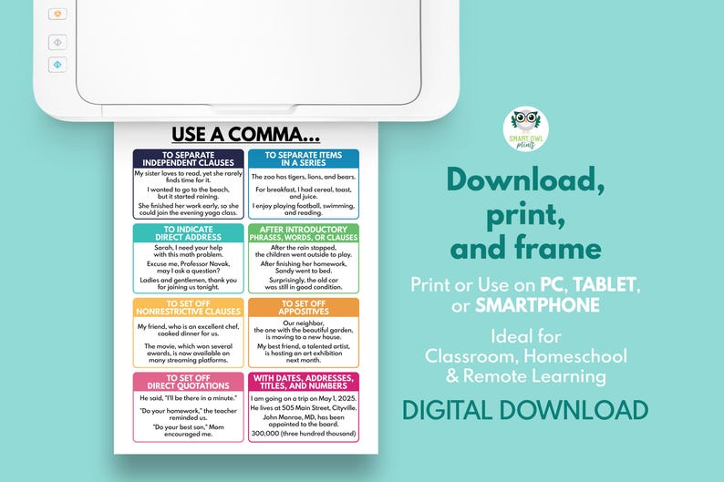 COMMA USAGE Grammar Chart - 8 Essential Rules, Visual Aid, Homeschool ...