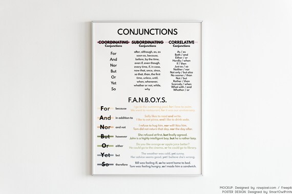  FANBOYS CONJUNCTIONS POSTER Parts of Speech English