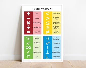 Rainbow MATH SYMBOLS POSTER, Educational poster, Numeracy, Symbols, Classroom Wall Art, Digital Download