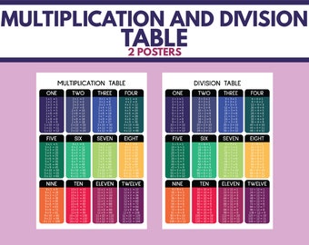 multiplication and division table print 1 to 12 educational etsy