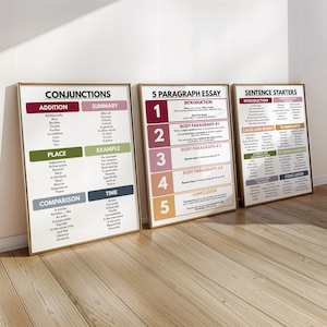 May include: Three framed educational posters on a wooden floor. The posters display information on conjunctions, 5-paragraph essays, and sentence starters. The posters have a white background with black text and colorful accents.