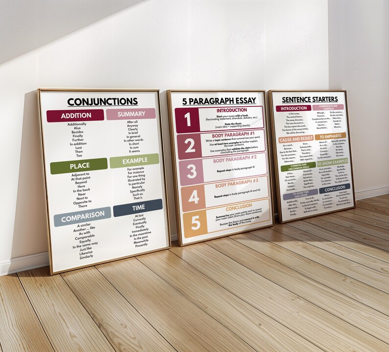 May include: Three framed educational posters on a wooden floor. The posters display information on conjunctions, 5-paragraph essays, and sentence starters. The posters have a white background with black text and colorful accents.