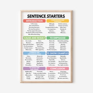 SENTENCE STARTERS POSTER, How to schreibe an essay, Homeschool, Englisch Klassenzimmer Poster, Lernposter, druckbar, digitaler Download
