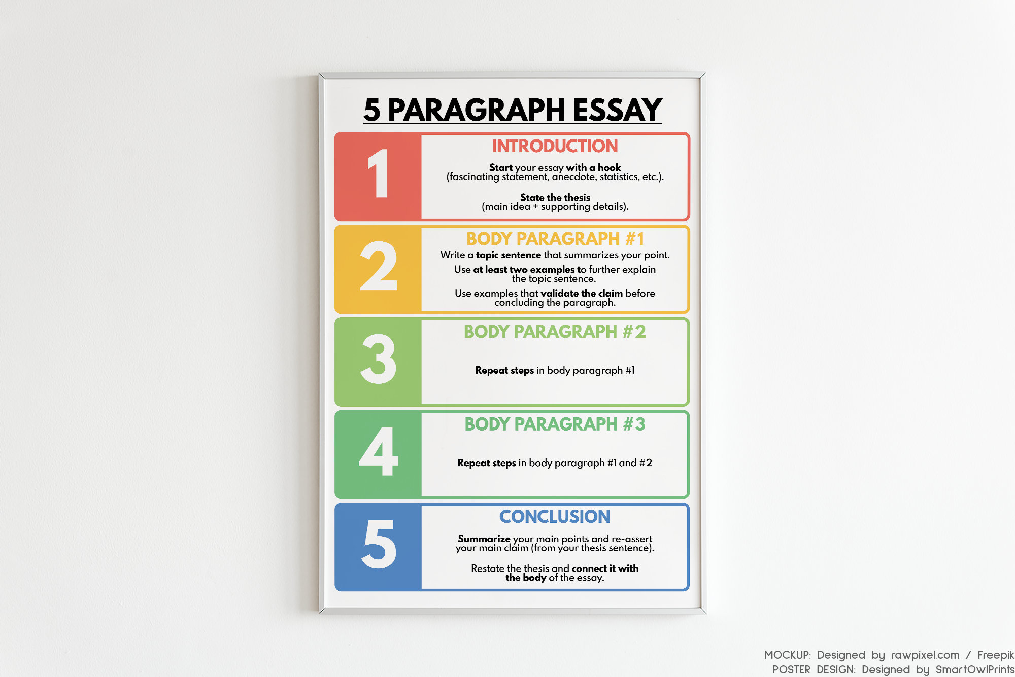WRITING AN ESSAY Poster How to Write an Essay 5 Paragraph Etsy