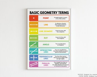 Basic Geometry Terms - Etsy