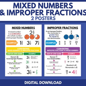 Könnte beinhalten: Zwei Lehrplakate auf blauem Hintergrund. Der obere Text lautet "MIXED NUMBERS & IMPROPER FRACTIONS 2 POSTERS". Die Plakate erklären gemischte Zahlen, unechte Brüche und wie man sie umwandelt. Beispiele und Schritt-für-Schritt-Anleitungen sind enthalten.