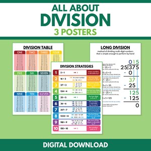 DIVISION SET : tableau, division longue, stratégies, affiche éducative, mathématiques, art mural de la salle de classe, imprimable, téléchargement numérique