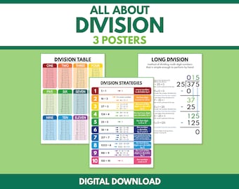 CONJUNTO DE DIVISIÓN: Tabla, División larga, Estrategias, Póster educativo, Matemáticas, Arte mural para el aula, Imprimible, Descarga digital