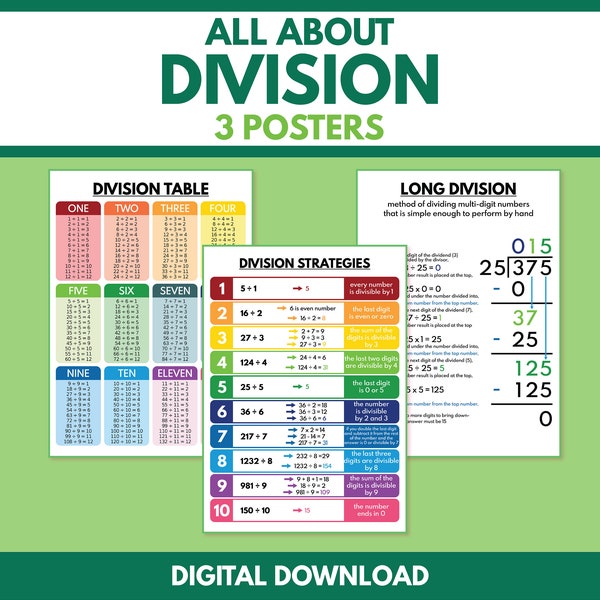 DIVISION SET: Table, Long Division, Strategies, Educational poster, Math, Classroom Wall Art, Printable, digital download
