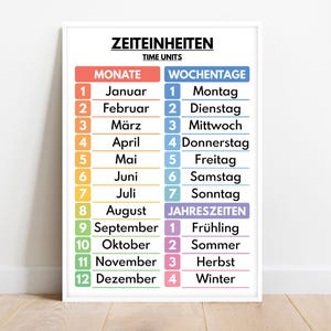 Lingua tedesca, STAGIONI, MESI e GIORNI della settimana in tedesco, Poster per la classe di tedesco, Poster educativi, Stampabili, Download digitale
