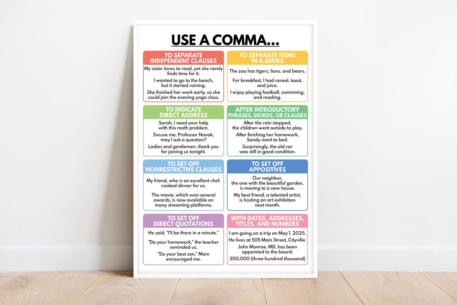 COMMA USAGE Grammar Chart - 8 Essential Rules, Visual Aid, Homeschool ...