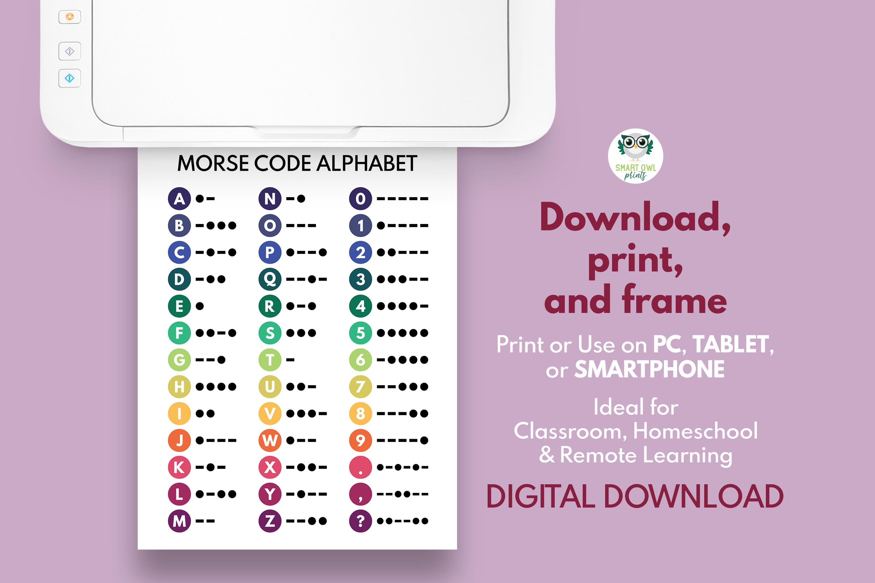 MORSE CODE POSTER, Morse Alphabet, Chart for Homeschool, Classroom ...
