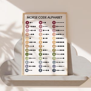 MORSE CODE POSTER, Morse Alphabet, Chart for Homeschool, Classroom ...