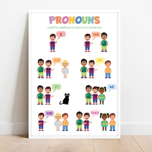 PRONOUNS FOR KIDS, english grammar chart, Parts of speech, Homeschool, Classroom Poster, Educational poster, printable, digital download